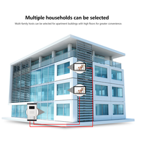 Système d'interphone vidéo pour plusieurs appartements Sonnette à vision nocturne Dispositifs de sécurité intelligents Interphone pour 2 appartements