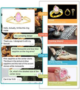 Đá Quý Đồ Trang Sức Cổ Điển Hình Bầu Dục Cắt Phòng Thí Nghiệm Grown <span class=keywords><strong>Ruby</strong></span> Engagement Ring 10K Rose Gold Claw Thiết Cưới & Đảng Grc Giấy Chứng Nhận - Product Image 5