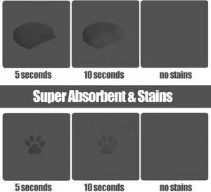 Gran oferta, alfombrilla grande de alta absorción de secado rápido, alfombrilla antideslizante CC para bebedores desordenados - Product Image 3