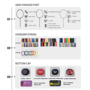 Ensemble de badminton amusant pour enfants, raquette colorée, volant de badminton, taille junior, léger, sûr, jouet d'entraînement pour enfants - Product Image 2