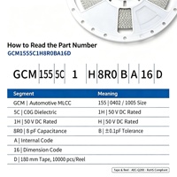 0402 1005 Metrik MLCC 8pF 50V C0G ±0.1pF GCM1555C1H8R0BA16D Kapasitor Keramik Multilayer untuk Perangkat IoT AEC-Q200