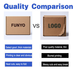 Cajas de Envío Impresas con Logotipo Personalizado, Venta Directa de Fábrica, para Pequeñas Empresas de Ropa - Product Image 3