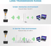 NETUM Wireless Wi-Fi 1D 2D QR Escáner de código de barras Conéctese con protocolos de red TCP UDP