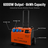 Power Bank Portatile IPS0606L ad Alta Capacità, Alimentatore Mobile Industriale Ricaricabile con Ruote per Lavori di Costruzione