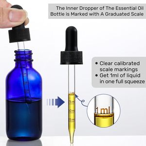 Venta al por Mayor de Botellas de Vidrio Vacías de 30ml, 50ml y 60ml para Aceites Esenciales, con Gotero, Personalizables, Color Azul, Forma Plana, 1oz, 2oz - Product Image 2