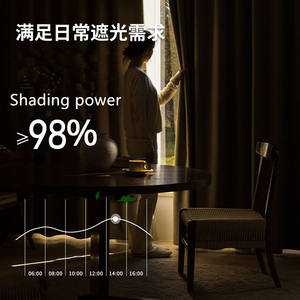 Factory Direct Wave Curtain <strong>Set</strong> for Window Luxury Curtains for <strong>Living</strong> <strong>Room</strong> Folding s Shape Automatic Curtain Blackout - Product Image 4
