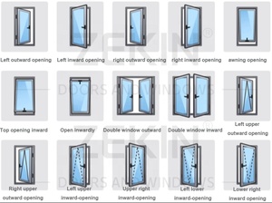 Project engineering customization Double Glazed Casement <strong>Windows</strong> Hurricane Proof Certification Aluminum <strong>Window</strong> with Screen - Product Image 6