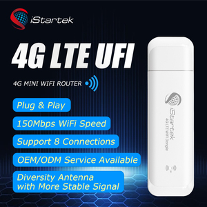 Bộ Định Tuyến Mini <span class=keywords><strong>Internet</strong></span> Sạc <span class=keywords><strong>USB</strong></span> Tốc Độ Cao 150M Dongle Wifi 4G Có Khe Cắm Thẻ Sim - Product Image 3