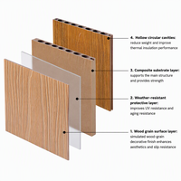 Planches de terrasse WPC à co-extrusion simple face, écologiques, à faible teneur en carbone, pour extérieur, avec système d'assemblage, grain de bois, design moderne