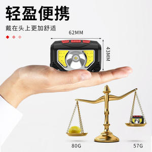 Lampe frontale Hbk Cob 1000Mh rechargeable à LED portable pour la course nocturne, la pêche, avec câble USB - Product Image 3