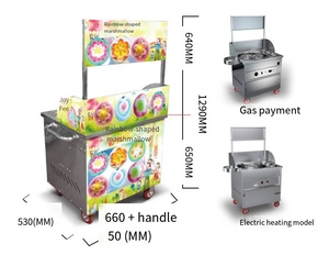 <span class=keywords><strong>Machine</strong></span> à <span class=keywords><strong>Barbe</strong></span> à <span class=keywords><strong>Papa</strong></span> Commerciale Automatique à Gaz pour Sucre et Fleurs - Product Image 4