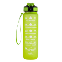 Bouteille d'eau en plastique à large ouverture avec marqueur de temps de 32oz dégradé de motivation sans Bpa pour le sport et le fitness