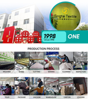Fournisseur chinois de tissu popeline uni teint en rouleaux 100% coton 44/45 pouces pour vêtements