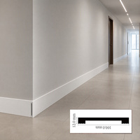 Plinthe en PS RongKe, prix usine, OEM, peignable, surface lisse, couleur personnalisée, décorative
