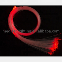 3MM China marca fibra óptica techo estrella cielo estrellado iluminación Cable para piscina