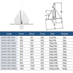 สมอจับพื้นแบบกรงเล็บขนาดใหญ่ของแดนฟอสส์ สำหรับเรือเร็ว ทำจากสแตนเลส 316 สำหรับพื้นที่ทรายและโคลน - Product Image 1