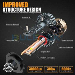 BULBTEK HP3 vente en gros, haute efficacité LED H4 H7 H11 H13 9008 LED ampoule de phare Luces 12V 24V voiture LED phare automatique - Product Image 2