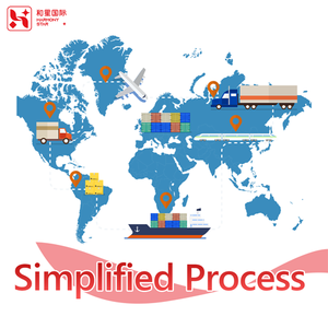 Red Global de Consolidación de Carga, Agente de Transporte Marítimo de Carga Completa (FCL) de China a EE. UU., Canadá y <span class=keywords><strong>Europa</strong></span> - Product Image 5