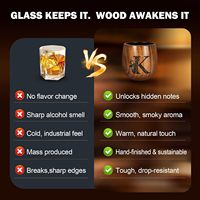 Verre à whisky en bois brûlé personnalisé avec la lettre K gravée, résistant aux chocs, compatible congélateur, fait main, cadeau pour homme, papa