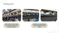 ZL PACK 618 Machine de fabrication de boîtes en carton FFG intelligente avec ligne de liaison, imprimante, rainureuse, découpeuse, plieuse et encollatrice en ligne