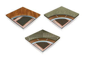 Pellicola Riscaldante <span class=keywords><strong>a</strong></span> Infrarossi, Pannello Elettrico <span class=keywords><strong>per</strong></span> Sistema di Riscaldamento <span class=keywords><strong>a</strong></span> <span class=keywords><strong>Pavimento</strong></span> - Product Image 6