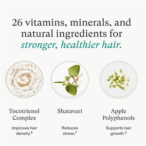 Suplemento para el Crecimiento del Cabello Posparto para Mujeres OEM con Biotina, Clínicamente Probado para Engrosar el Cabello y Reducir la Caída, 4 Cápsulas Diarias - Product Image 2