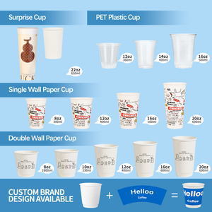 แก้วกาแฟกระดาษคราฟท์เยื่อชานอ้อยแบบสองชั้น ย่อยสลายได้ เป็นมิตรต่อสิ่งแวดล้อม รีไซเคิลได้ พร้อมฝาปิดแบบพิเศษ - Product Image 6