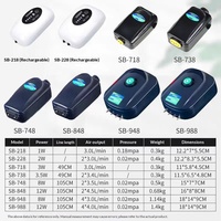 Pompe à air pour aquarium Sobo ultra silencieuse, économie d'énergie, portable, aérateur pour aquarium, haute efficacité, petite pompe à oxygène