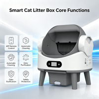 Selbstreinigende Katzentoilette Elektronische Freihändige Smarte Roboter-App-Steuerung & Sicherer Einklemmschutz mit Sicherheitssensoren & Einlage für Katzen
