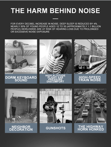 جودة عالية مخصصة لحماية السمع من الموسيقى لتقليل الضوضاء الناعمة - Product Image 3