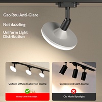 Projecteurs sur rail E27 en forme d'OVNI, ultra-lumineux, à faisceau diffus, en PVC, pour magasins de vêtements, usage commercial, photographie à lumière neutre