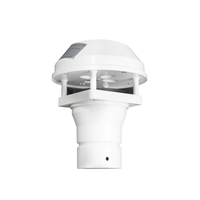 Anémomètre ultrasonique RIKA RK120-09 à bas prix, station météo, IP65, matériau ASA, capteur de vitesse et de direction du vent, RS232/RS485, 4-20 mA