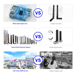 Antenne WiFi en caoutchouc de haute qualité, double bande 2.4G 5.8G, MIMO 4x4, omnidirectionnelle, à gain élevé, pour répéteur de signal <span class=keywords><strong>AP</strong></span> - Product Image 4