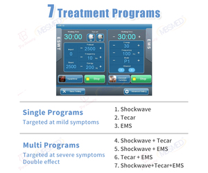 Appareil de thérapie par ondes électromagnétiques Tecar RF Vacuum Ems 3 en 1 pour la physiothérapie - Product Image 5