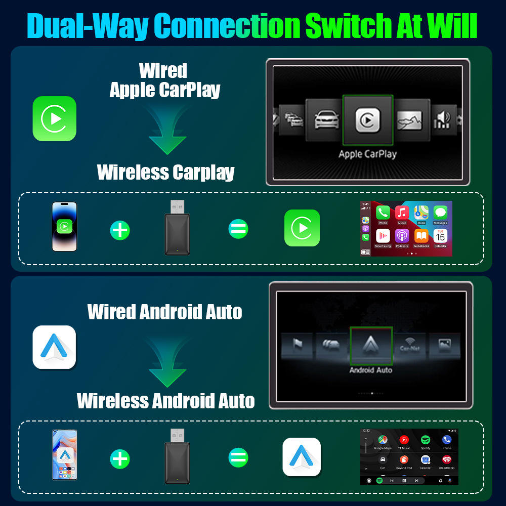 Hongdak 2 in 1 Wireless CarPlay Android Auto Adapter Convert Wired CarPlay to Wireless, Works with All Factory Wired Systems