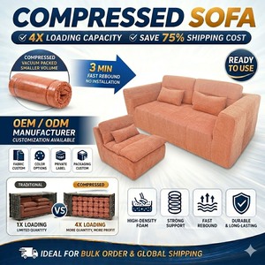 Textured Compression Sofa <b>Bed</b> Wide Seat Upholstered Lounge Couch for Apartment Guest Room <b>Space</b> <b>Saving</b> Furniture Wholesale - Product Image 2
