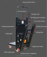 Chariot électrique pour monter les escaliers, pour le transport de réfrigérateurs et de meubles, chariot de livraison avec roues pour escaliers, conforme à la norme CE