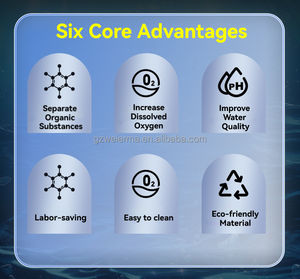 Écumeur de protéines silencieux SUNSUN pour aquarium d'eau de mer nano récif, filtre à eau - Product Image 6