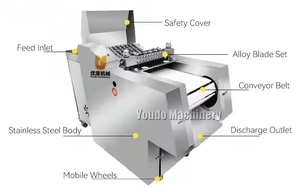 Machine à découper la viande en dés, machine à couper le poulet et le porc en cubes, machine à découper le poulet, machine à trancher le poisson – Vente directe usine Chine - Product Image 3