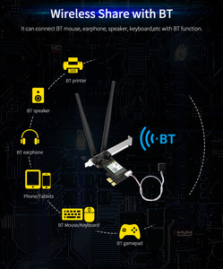 Comfast wifi6 3000Mbps PCIe WIFI Card Lan Wifi adapter không dây Card mạng <span class=keywords><strong>PCI</strong></span> cho máy tính xách tay - Product Image 6
