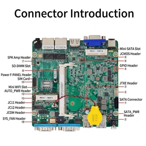 มินิพีซีอุตสาหกรรมแบบไร้พัดลม ซีพียู I3 I5 I7 คอร์  DDR3 SSD แลนคู่กิกะบิต WiFi 4G VGA <span class=keywords><strong>HD</strong></span> HMI เอจเกตเวย์ ระบบอัตโนมัติ - Product Image 6