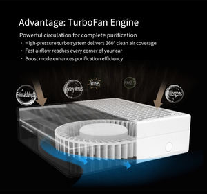 مكتب تنقية هواء محمول واسع يستخدم غرفة صغيرة للمركبات فلتر H13 Hepa لإزالة رائحة الدخان والفورمالديهايد - Product Image 5
