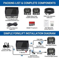 Système de caméra AHD à montage latéral 4CH |   Étanche IP69K |   Moniteur DVR à écran partagé 7 pouces 2 canaux |   Enregistrement double 1080P |   Prise d'aviation
