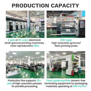 Bán buôn tùy chỉnh đứng lên Túi PE thực phẩm ngọt ngào gói Nắp kéo dây kéo đáy phẳng kẹo bao bì túi nhựa với cửa sổ xử lý - Product Image 5