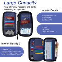 Sac organisateur de voyage avec pochette suspendue pour le cou bandoulière bandoulière Protection des documents porte-carte-pour les voyages à l'étranger