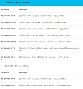 2960cx loạt Gigabit <span class=keywords><strong>Ethernet</strong></span> mạng chuyển đổi WS-C2960CX-8TC-L - Product Image 6