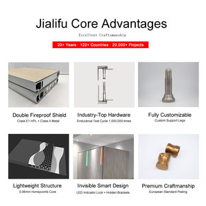 Lõi Tổ Ong Nhôm 316 Inox Phòng Tắm Nhà Vệ Sinh Phân Vùng Gian Hàng - Product Image 4