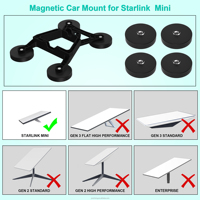 Support magnétique puissant pour Starlink Mini, support de voiture Starlink Mini pour toit (vente en gros)