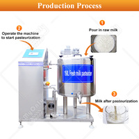 Machine de pasteurisation et de stérilisation du lait MY 1000L pour la production de yaourt et de produits laitiers