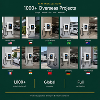 Chargeur mural homologué GCC, dispositif EV compact pour la construction d'infrastructure de recharge des appartements au Moyen-Orient